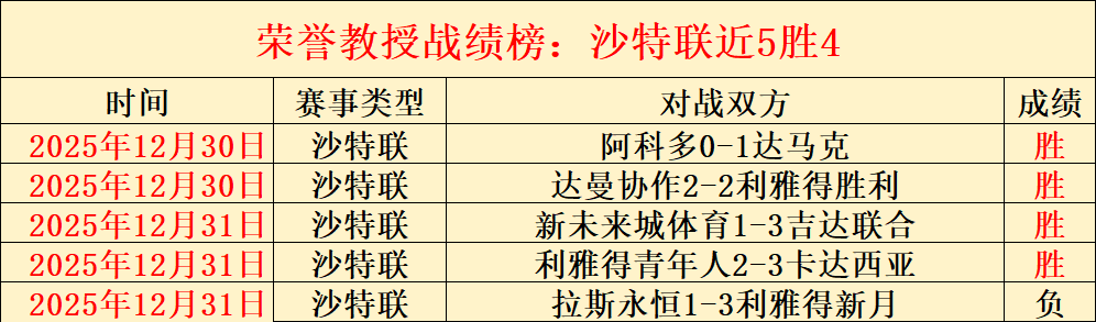 足球传奇马,拉多纳逝世,罗哀悼致敬,安博体育平台,安博体育官方网站,安博体育登录入口,安博体育app下载