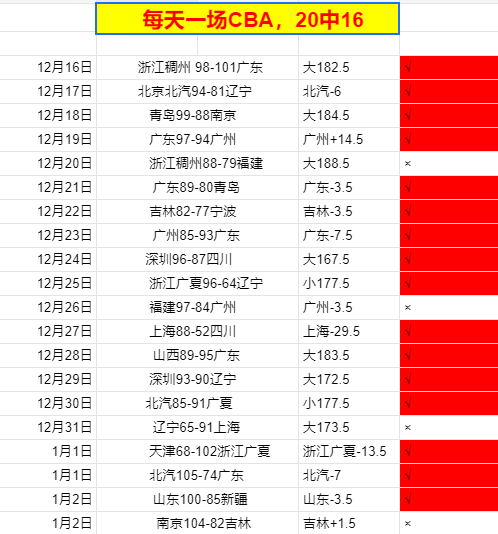 切尔西球员,对波切蒂诺,充满敬意,安博体育平台,安博体育官方网站,安博体育登录入口,安博体育app下载