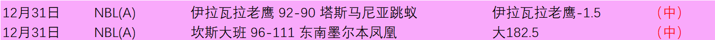 哈尔滨获亚,奥理事会好,亚洲冬季运,安博体育平台,安博体育官方网站,安博体育登录入口,安博体育app下载