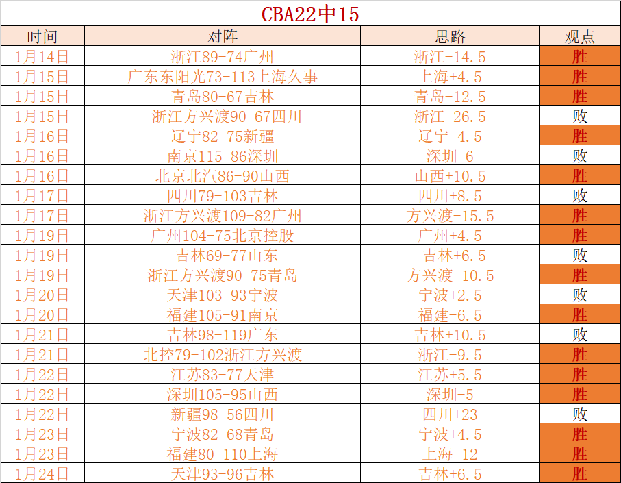 菲尔米诺心,系利物浦,维尼修斯风,安博体育平台,安博体育官方网站,安博体育登录入口,安博体育app下载