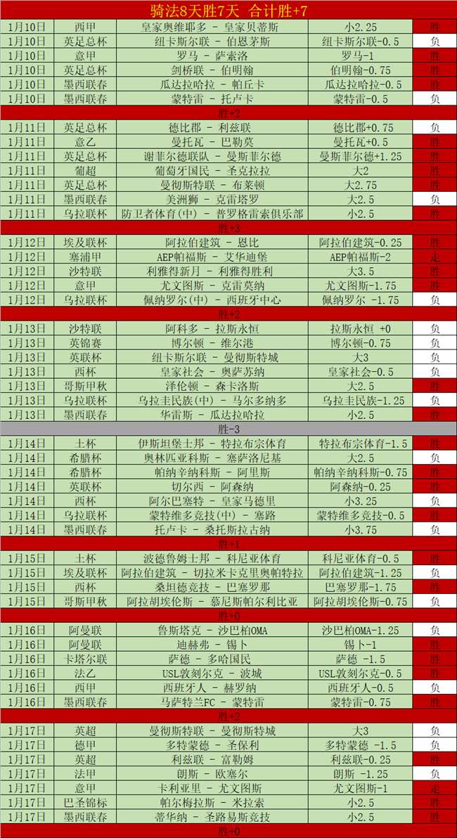 皇马欧冠夺,冠在望,梅西传奇地,安博体育平台,安博体育官方网站,安博体育登录入口,安博体育app下载