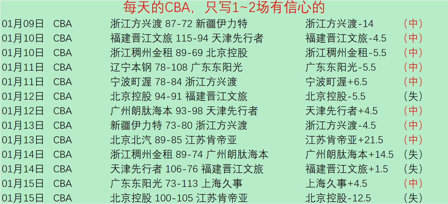第三局逆袭,逆境逆转,经济落后翻,安博体育平台,安博体育官方网站,安博体育登录入口,安博体育app下载
