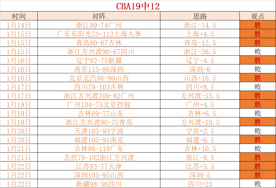 韩队犯规干,扰中国队夺,网友热议不,安博体育平台,安博体育官方网站,安博体育登录入口,安博体育app下载