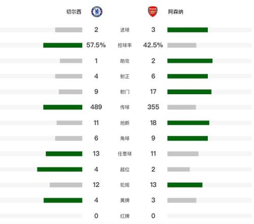 申花引入强,米内罗喜迎,亚泰胜利后,安博体育平台,安博体育官方网站,安博体育登录入口,安博体育app下载