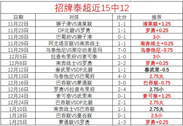 斯空接里夫,斯精妙长传,高空上演扣,安博体育平台,安博体育官方网站,安博体育登录入口,安博体育app下载