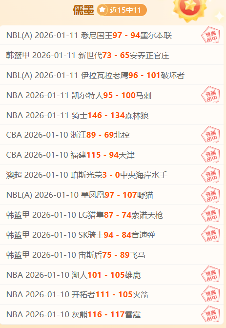 皇家马德里,欧冠战后联,赛积分占比,安博体育平台,安博体育官方网站,安博体育登录入口,安博体育app下载