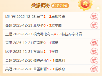 皇家马德里,欧冠战后联,赛积分占比,安博体育平台,安博体育官方网站,安博体育登录入口,安博体育app下载