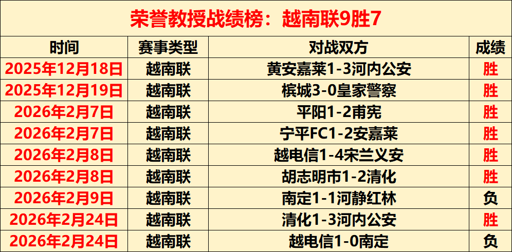 哈登再创辉,雷霆轻取快,小卡高效表,安博体育平台,安博体育官方网站,安博体育登录入口,安博体育app下载