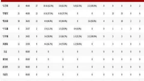 安博体育 产品 105403 rpf