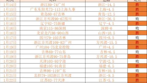 韩队犯规干扰中国队夺铜，网友热议不断