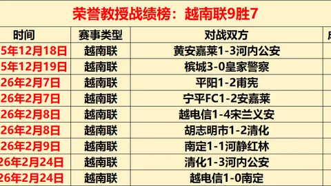 哈登再创辉煌，雷霆轻取快船；小卡高效表现，亚历山大29投仅7中演绎传奇